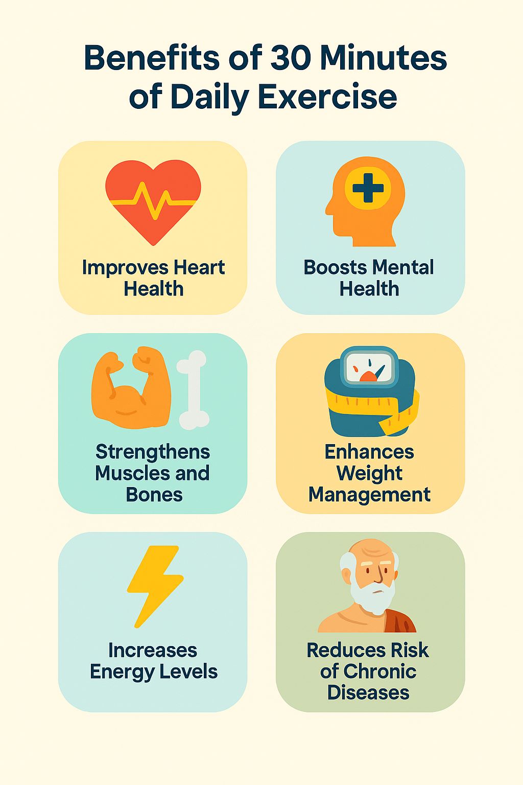 Benefits of 30 minutes of daily exercise